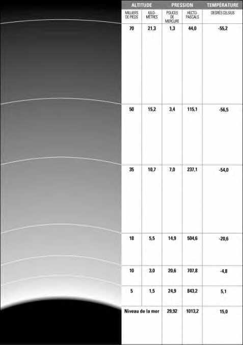 Fig_1-3.jpg (274486 octets)